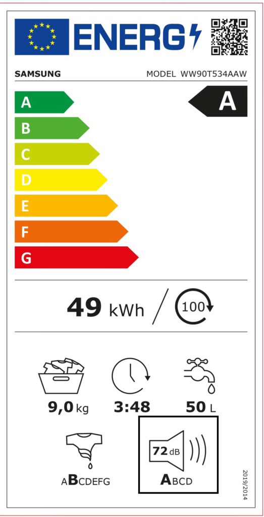 Energielabel wasmachine