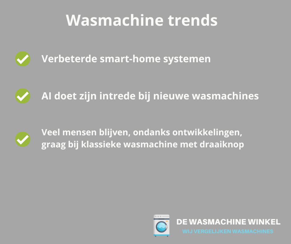 Wasmachine trends 2025