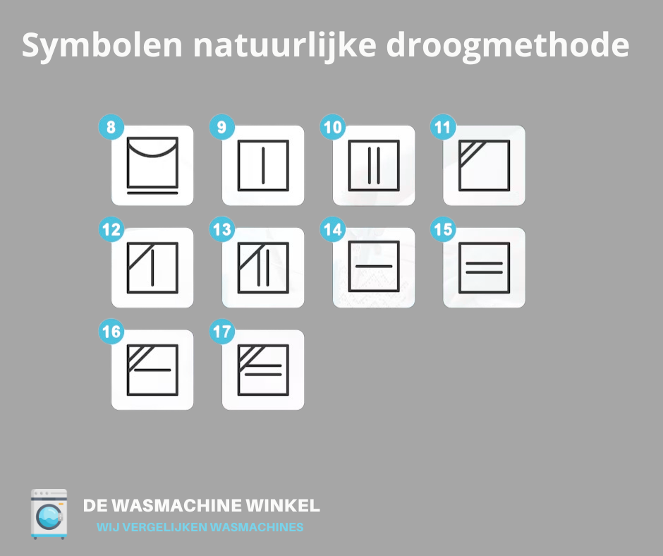 Symbolen natuurlijke droogmethode
