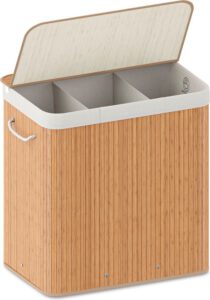 Organess wasmand vergelijking